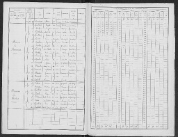 /medias/customer_2/recensements/6M210/1896/PORTES/RP_PORTES_1896_6M210_0005_jpg_/0_0.jpg