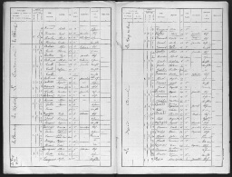 /medias/customer_2/recensements/6M416/1896/FOLLEVILLE/RP_FOLLEVILLE_1896_6M416_0005_jpg_/0_0.jpg