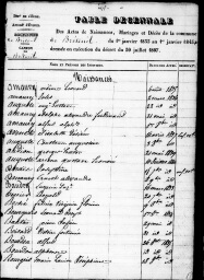 /medias/customer_2/serieMI/28MI/28MI58/FRAD027_28MI58_0010_jpg_/0_0.jpg