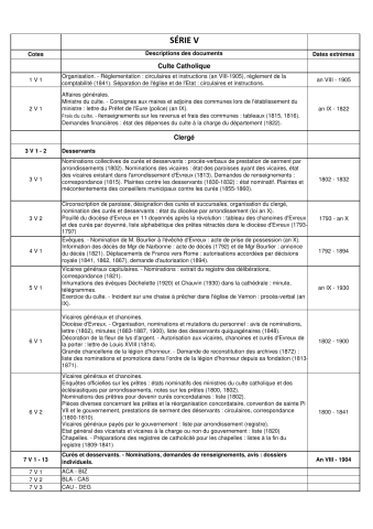 Cultes : clergé catholique séculier, organisation et police du culte catholique, immeubles et bâtiments diocésains, immeubles et bâtiments paroissiaux, fabriques, clergé catholique régulier, cultes non catholiques, associations cultuelles conformes à la loi du 9 décembre 1905 (série V)